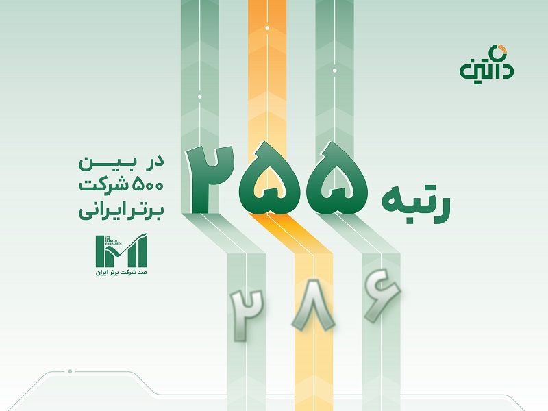 500 شرکت برتر ایرانی